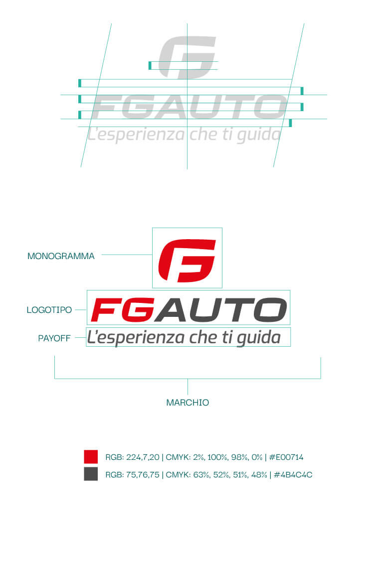 Costruzione del mnuovo logo